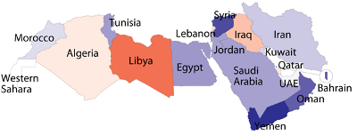 Modeling State Stability