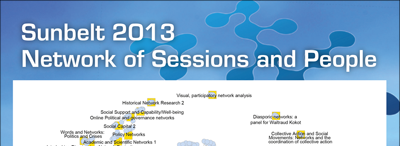 Sunbelt 2013: Program Data and Visualization